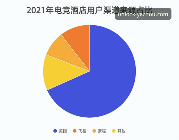 电竞平台安全吗？实用指南助你识别正版入口与下载渠道