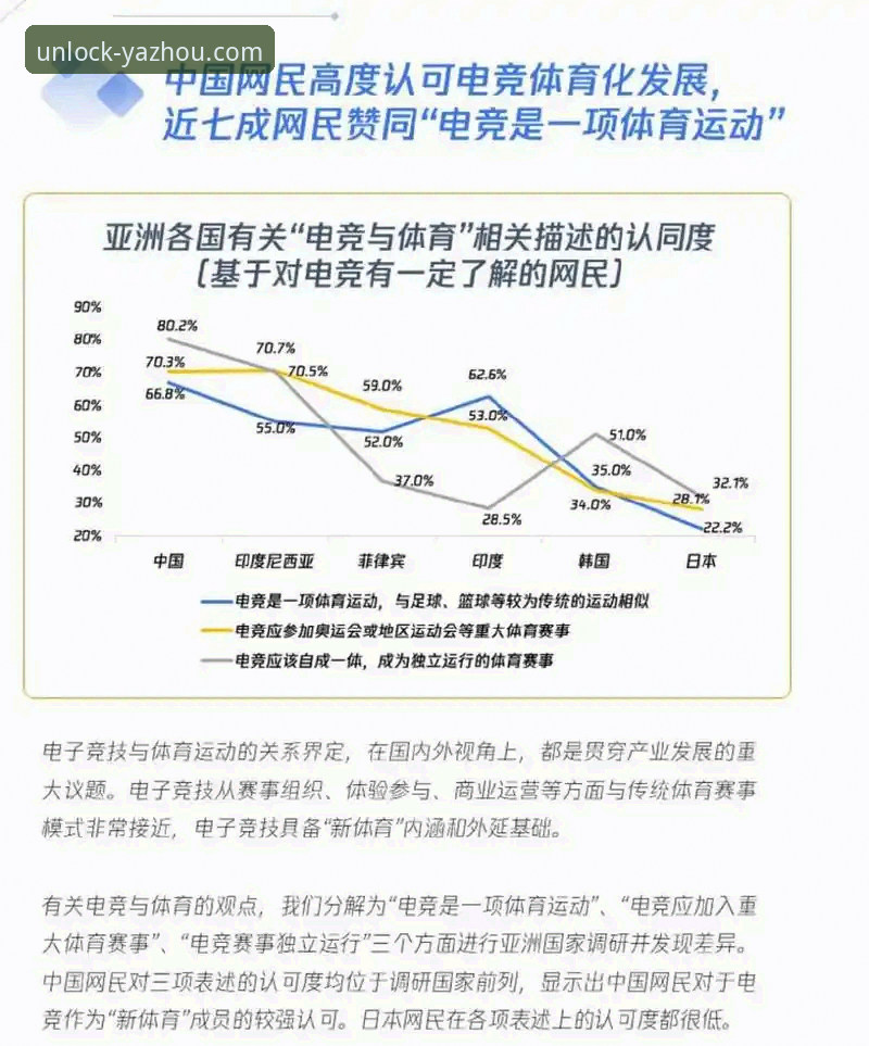亚洲体育平台全面评测：电竞入口与正版下载体验的深度解析